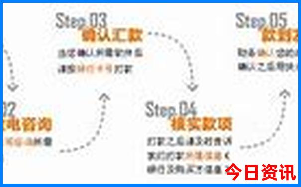 松原旅游景点排行榜前十名